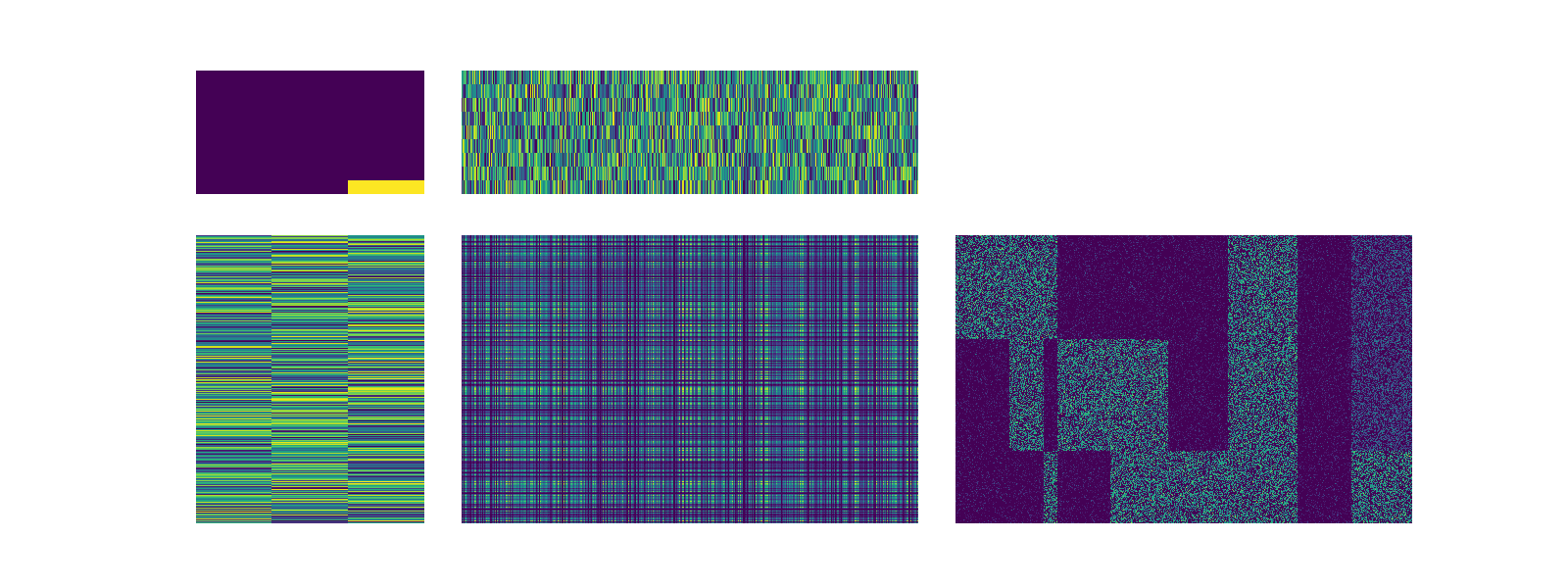 NMTF without ortho-regularization